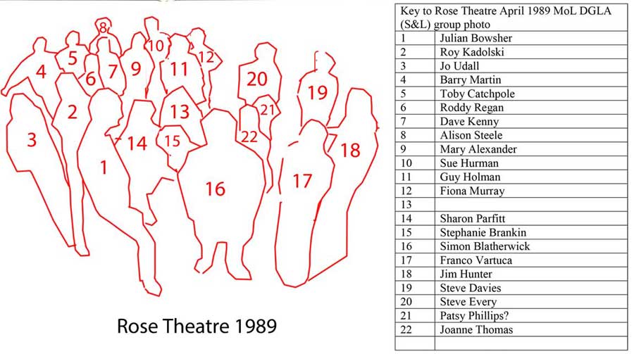 April 1989 Rose Theatre with outline and list of names